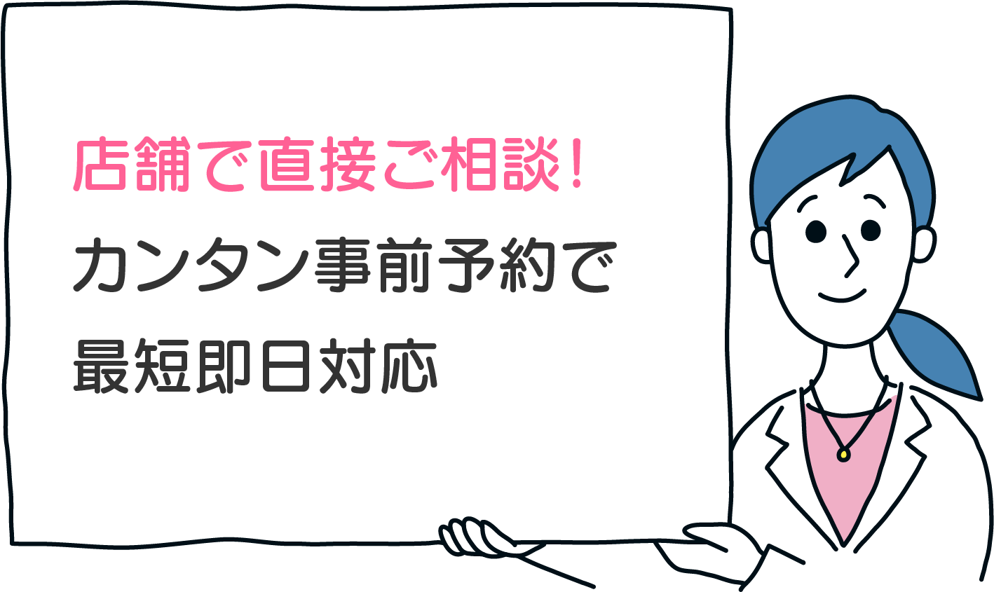 住宅ローンの窓口って、こんなトコロ!